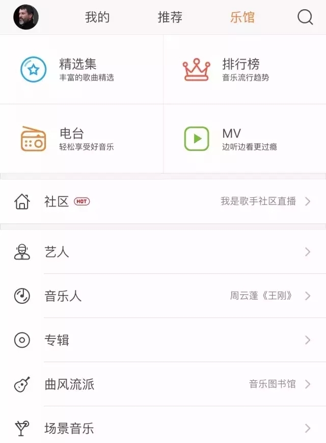 一个资深运营的独白:深度解读社区运营