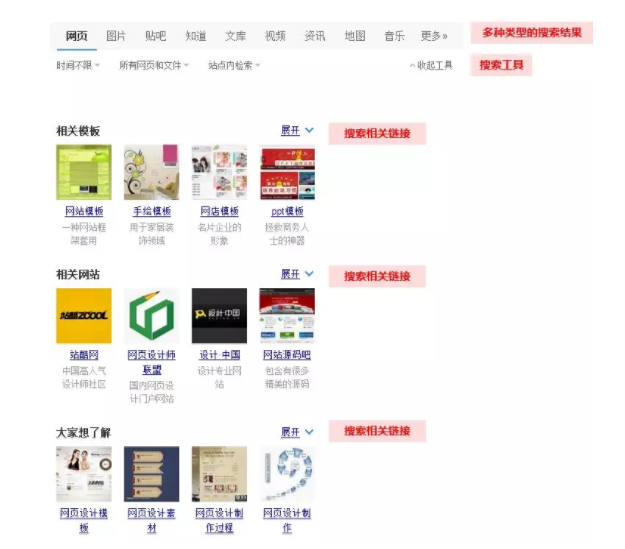 8000字,我告诉你如何设计一个优秀的网站 1 835 8000字,我告诉你如何设计一个优秀的网站