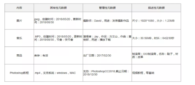 8000字,我告诉你如何设计一个优秀的网站 1 1029 8000字,我告诉你如何设计一个优秀的网站