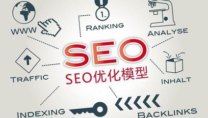 如何给网站来一个SEO“望闻问切”