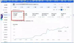 最新淘宝黑搜玩法实操分享