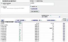 多个关键字工具组合