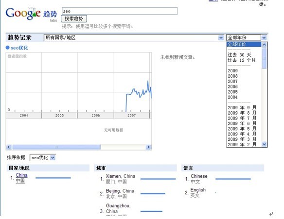 google关键字工具